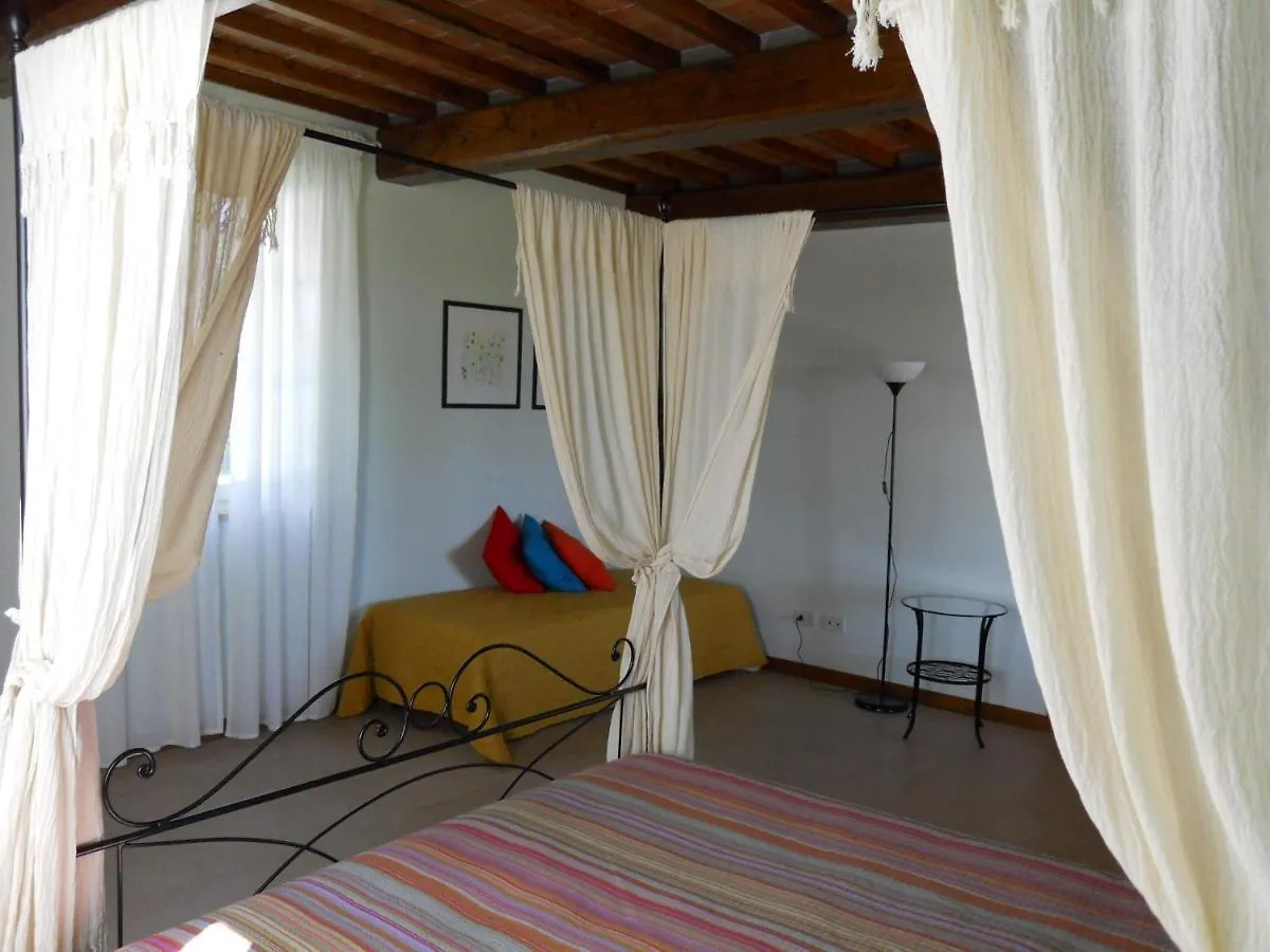 Villa Le Farfalle Castelvecchio